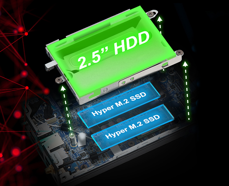 Three-storage Design