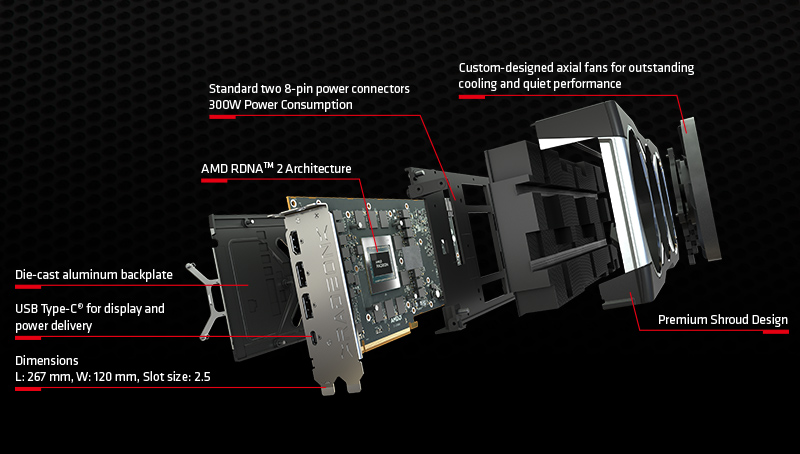 VGA Radeon 6800 XT