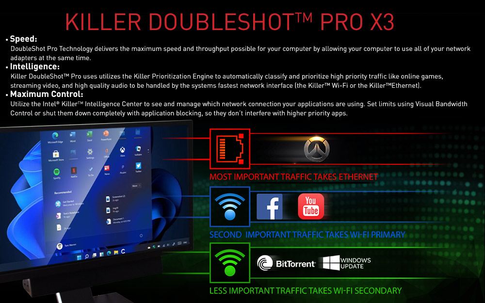 Killer DoubleShot™ Pro