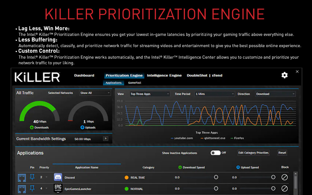 Killer Prioritization Engine