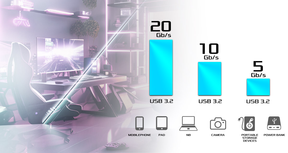 前面板 USB 3.2 Gen2x2 Type-C 接脚