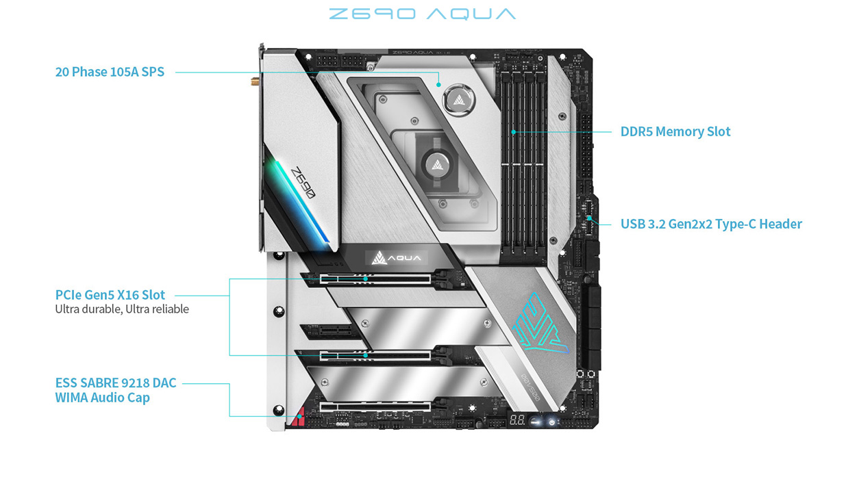 Z690-Aqua