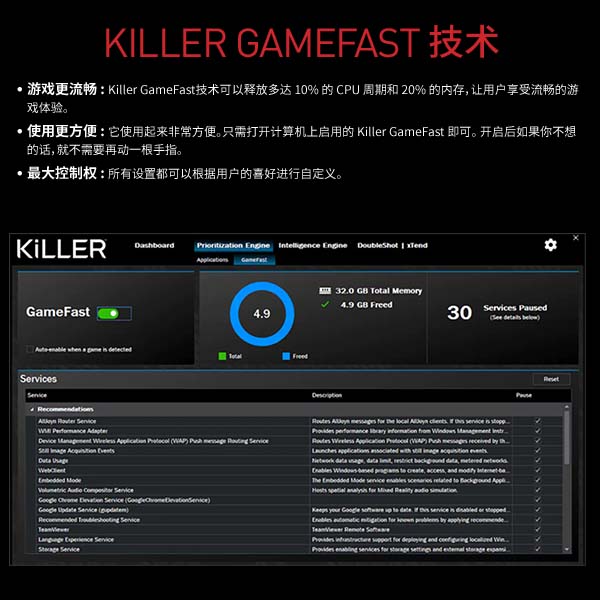 Killer Gamefast Technology