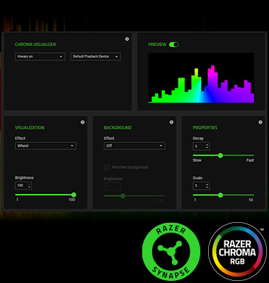 VISUALIZADOR CHROMA