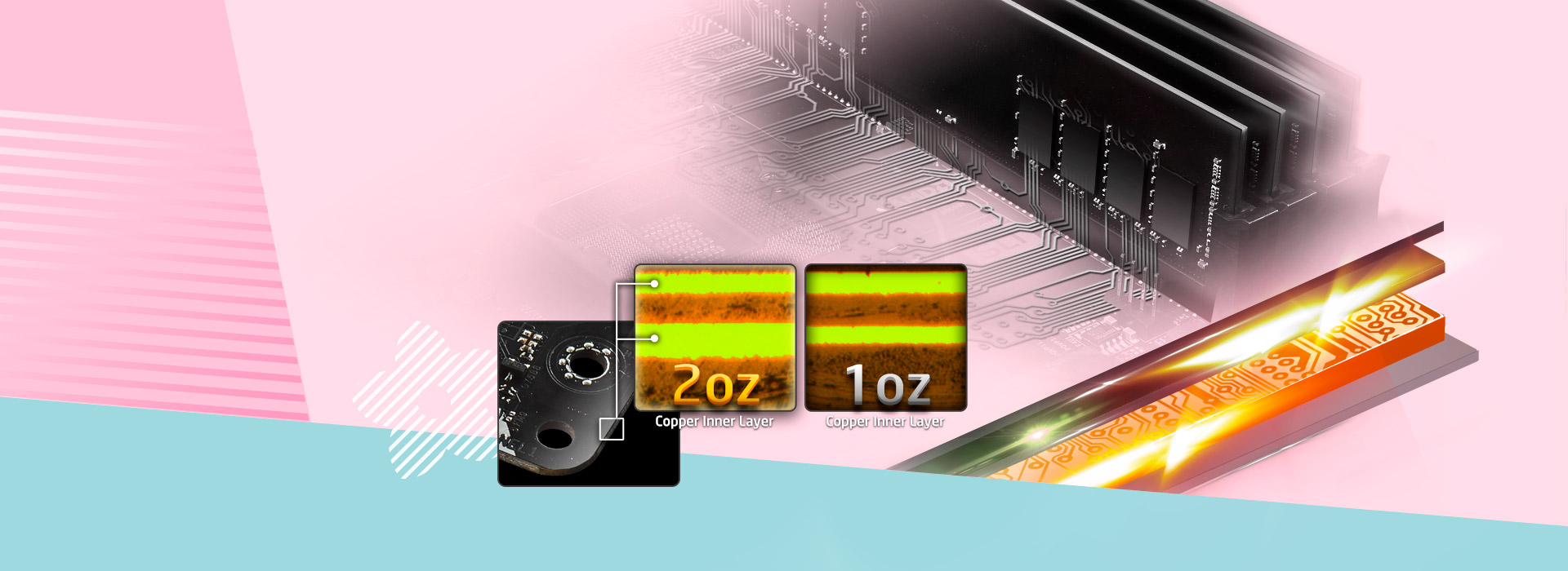 2oz Copper 4xDIMM Pink