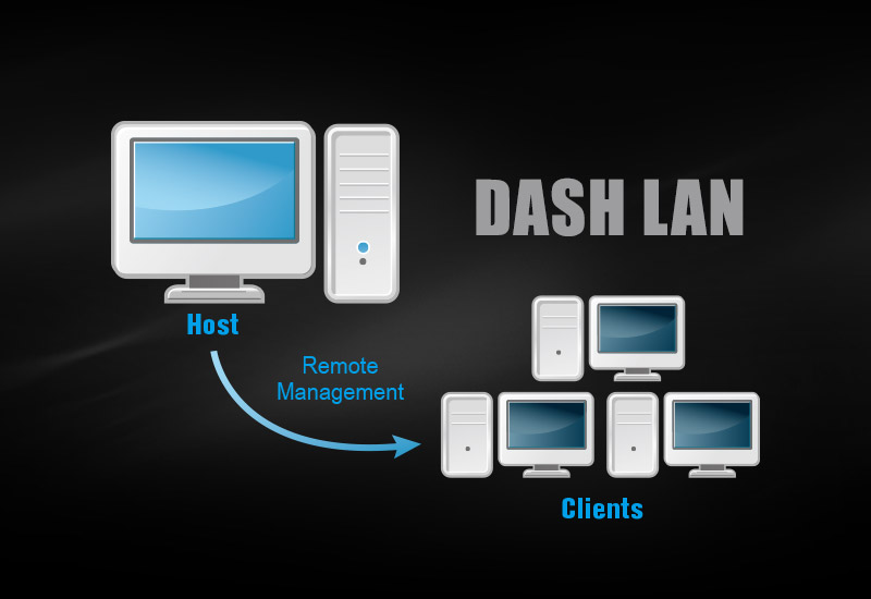 ASRock > A520MHDVP/DASH