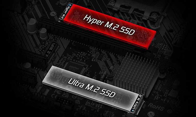 PCIe 4.0 High Speed M.2 Solution