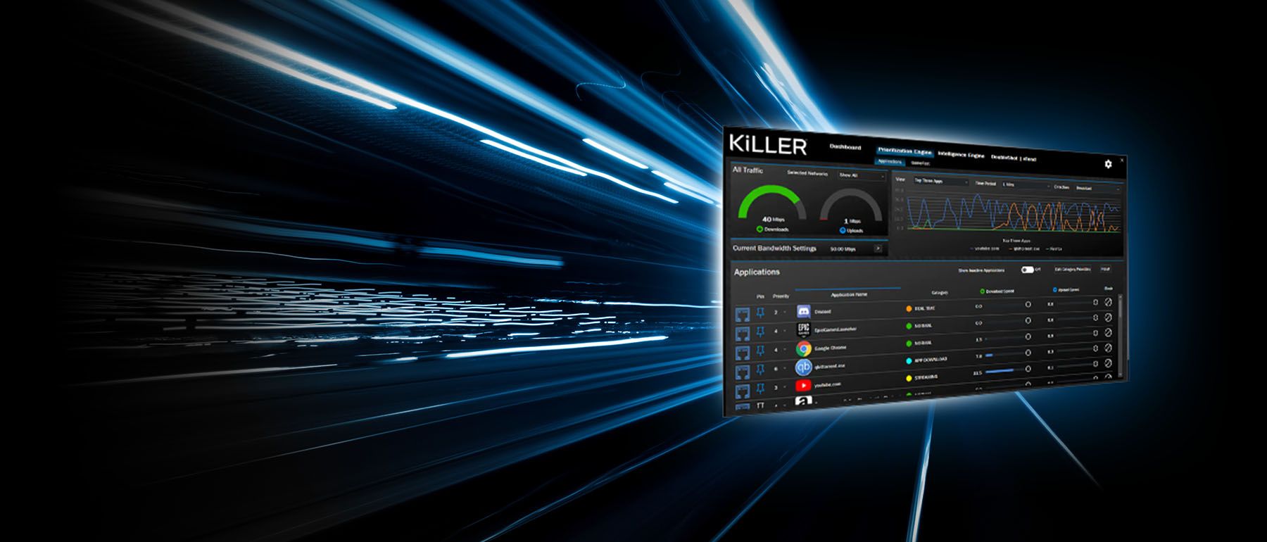 Killer™ Prioritization Engine