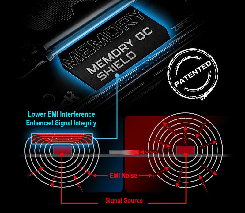 Memory OC Shield