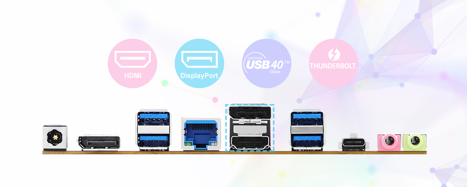 Flexible Configuration, Rich Connectivity