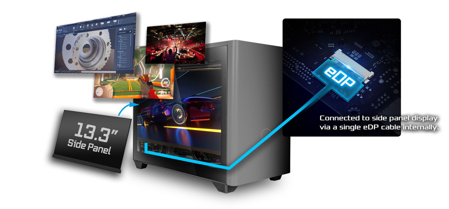 Built in eDP Signal Connector