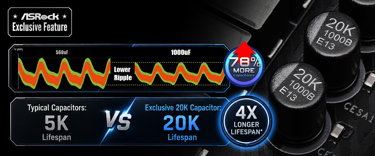 1000µF Capacitor