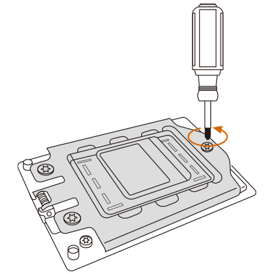 Locate the three torx screw on the CPU socket and unscrew them according to the order 3→2→1, which is printed on the socket.