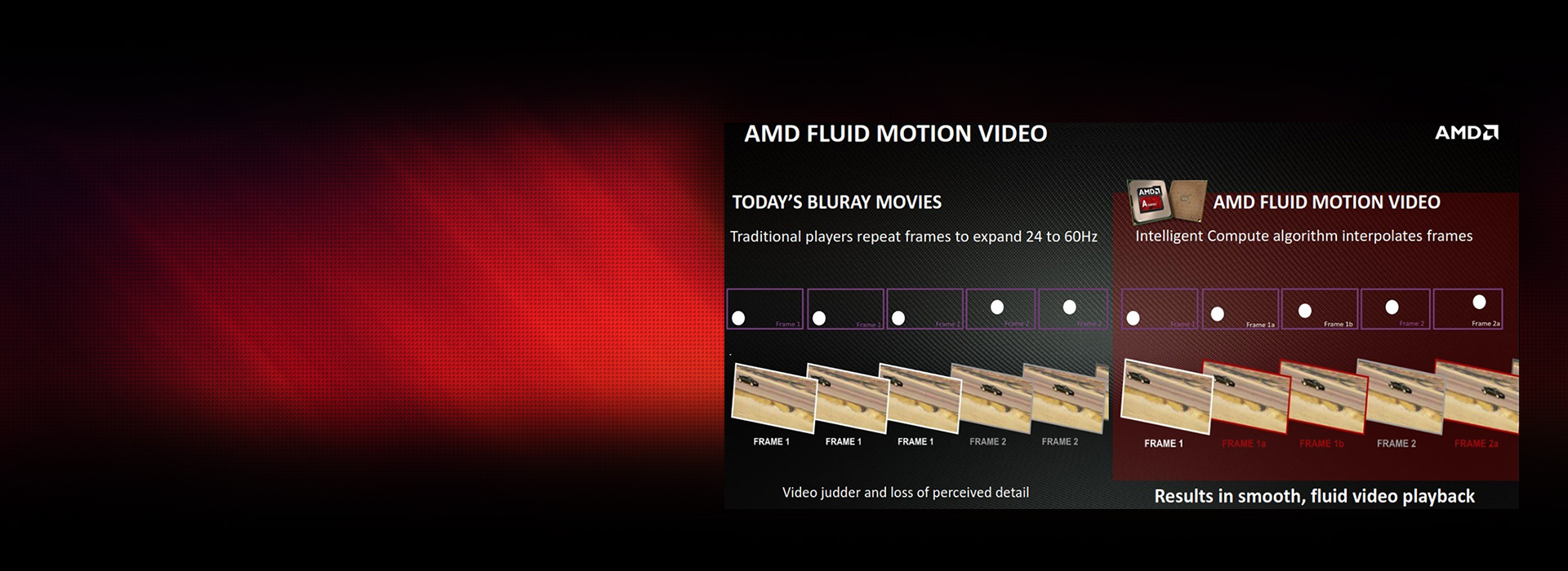 DMA300 AMD Fluid Motion