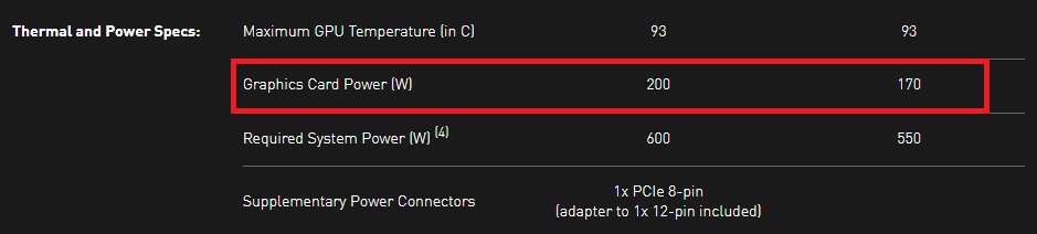 Which graphics cards are supported on my Deskmeet? NVidia